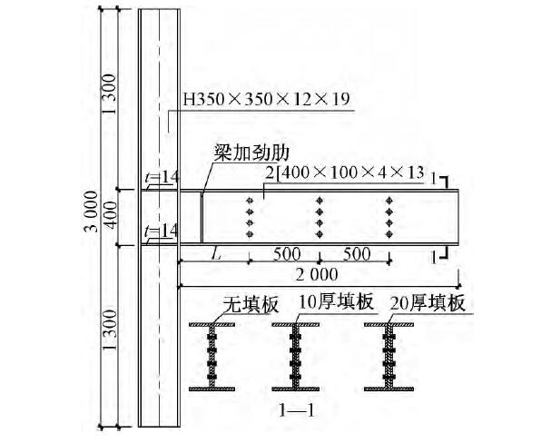 工字钢加劲肋图片图片