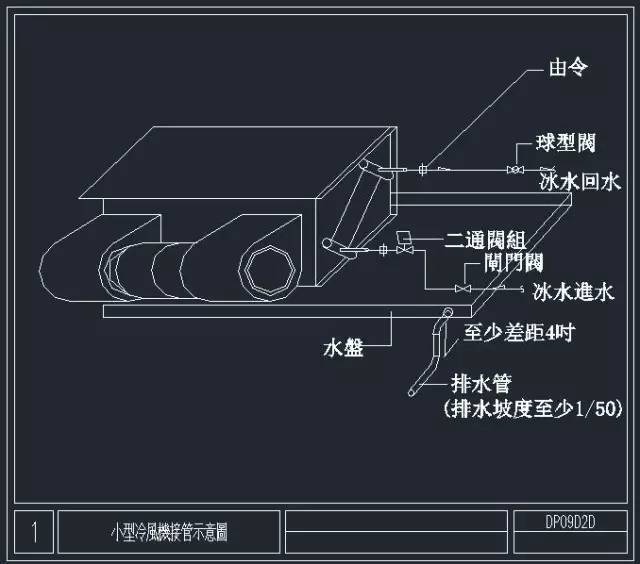 空调立柜大样图资料下载-36张暖通空调施工节点大样图