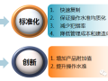 速看 | 房地产项目标准化研究！