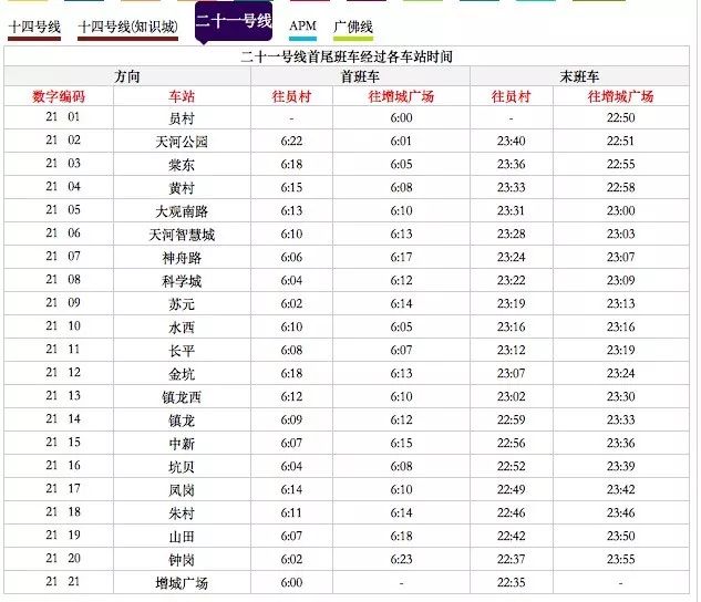 [分享]尝试| 广州地铁21号线将开快慢车