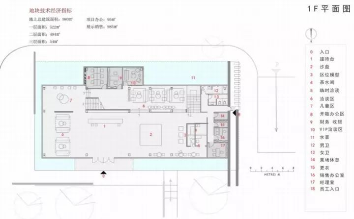 建筑、室内、景观一体化设计的售楼中心_19