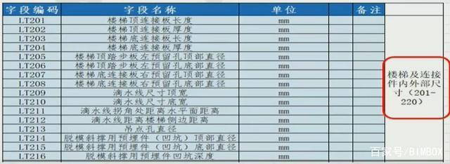 小米加步枪：向软件宣战的BIM工程师们_20