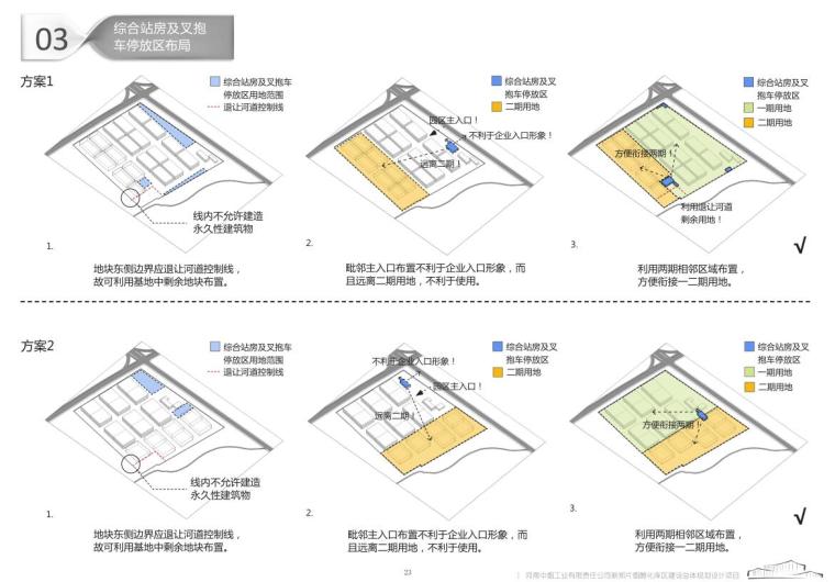 [河南]现代风格办公楼建筑方案文本-综合站房及叉抱