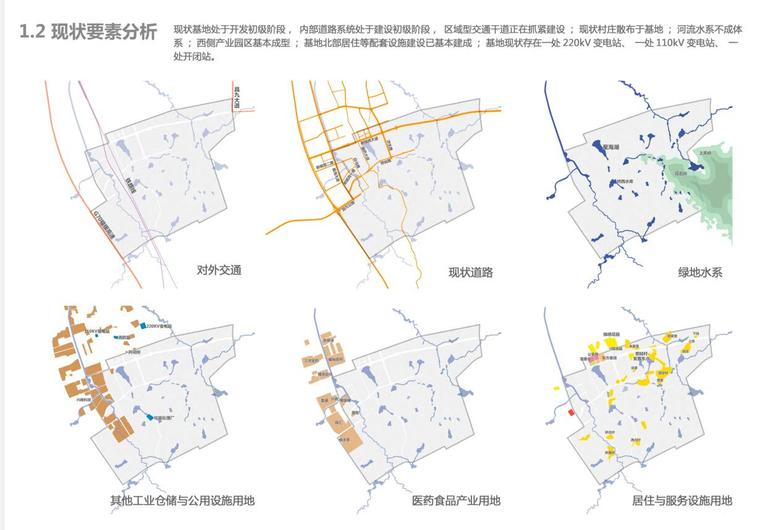 [江西]南昌经开区医药产业发展策划+概念-现状要素分析