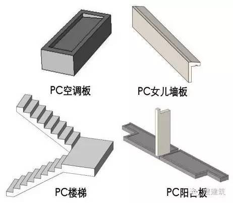 PC技术的预制混凝土构件技术_30