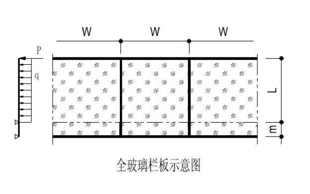 室内护栏建筑高度资料下载-某工程建筑护栏设计计算书