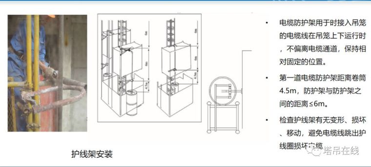 施工升降机安全培训图文，内容丰富_22