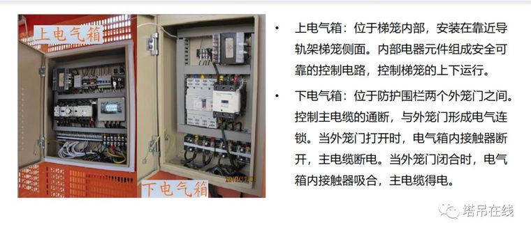 施工升降机安全培训图文，内容丰富_18