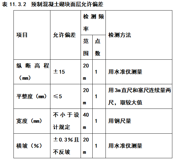 预制混凝土砌块面层允许偏差