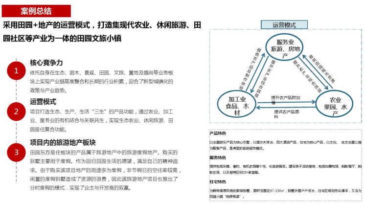 特色小镇专题研究_PDF41页-特色小镇专题研究6