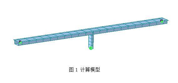钢箱梁人行景观桥设计资料下载-Midas钢结构人行景观桥计算书