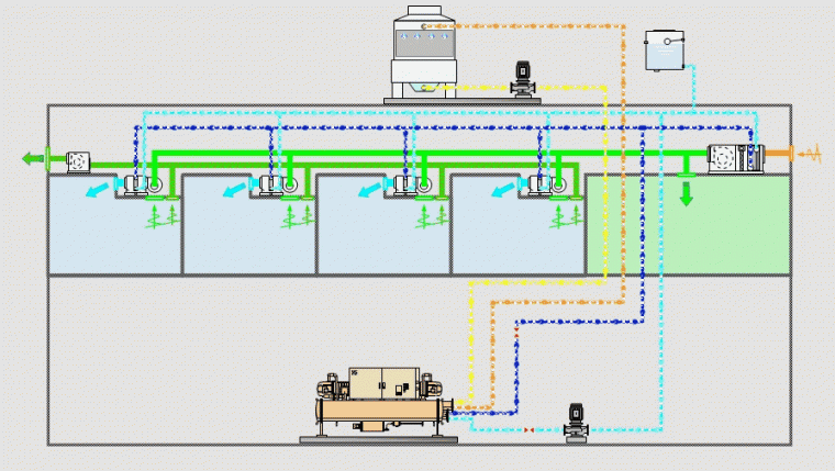 冷水机组施工方案设计资料下载-冷水机组工作原理_与参数故障分析（上篇）