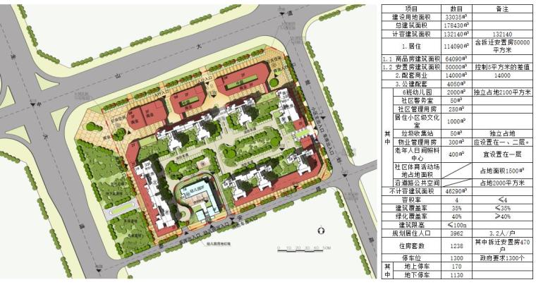 [广东]君御国际项目规划建筑设计方案-规划总平面图