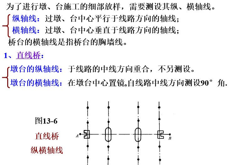 市政桥梁控制测量、中心定位及细部放样-轴线的测设