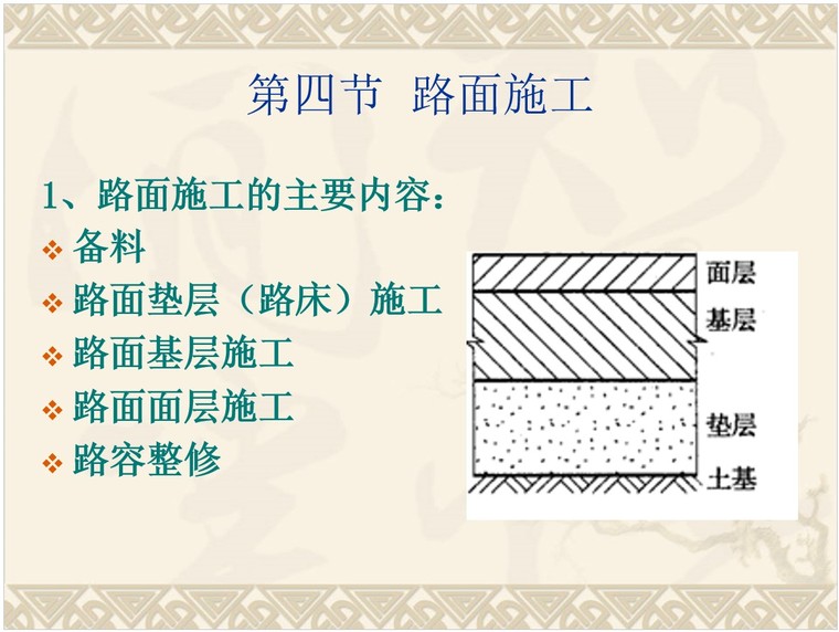 市政造价员道路工程预决算入门讲义-3、路面施工