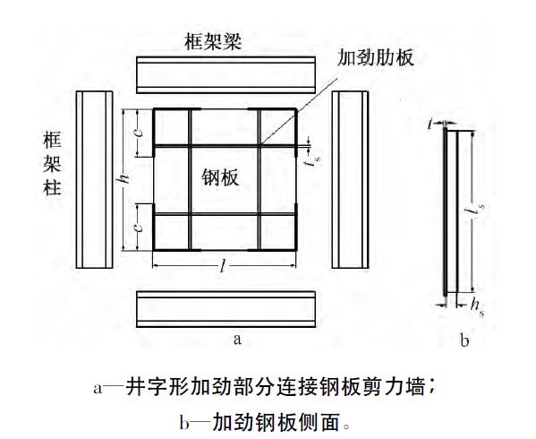 剪力墙结构剖面图图片