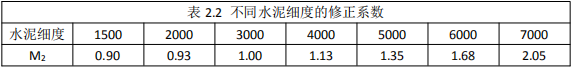 [结构知识]楼板应力分析方法与应用_22