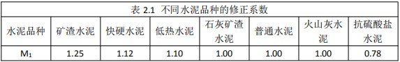 [结构知识]楼板应力分析方法与应用_21