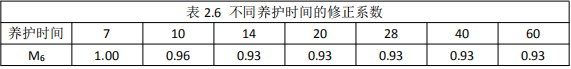 [结构知识]楼板应力分析方法与应用_26