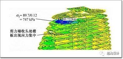 [结构知识]楼板应力分析方法与应用_47