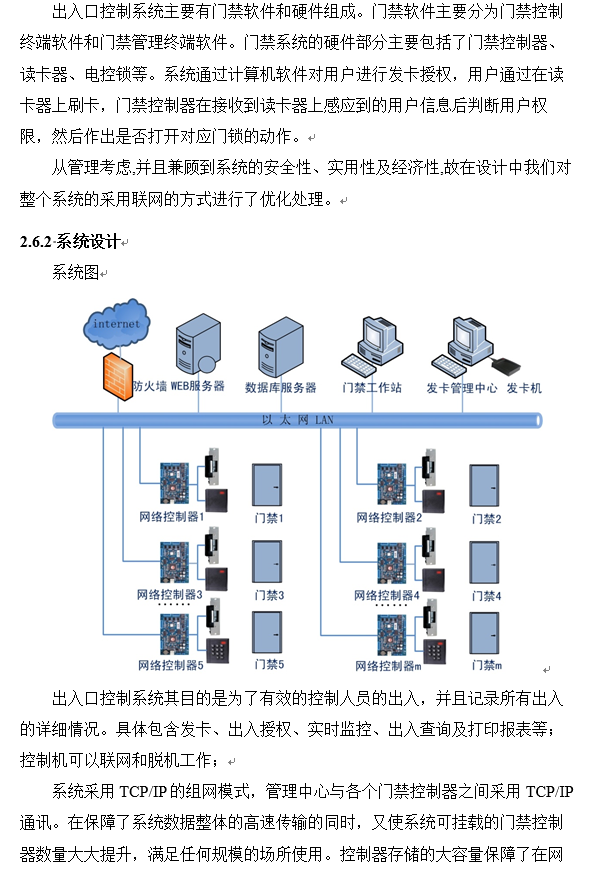 出入口控制系统