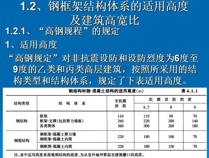 钢框架结构设计基本理论-钢框架结构体系的适用高度及建筑高宽比4