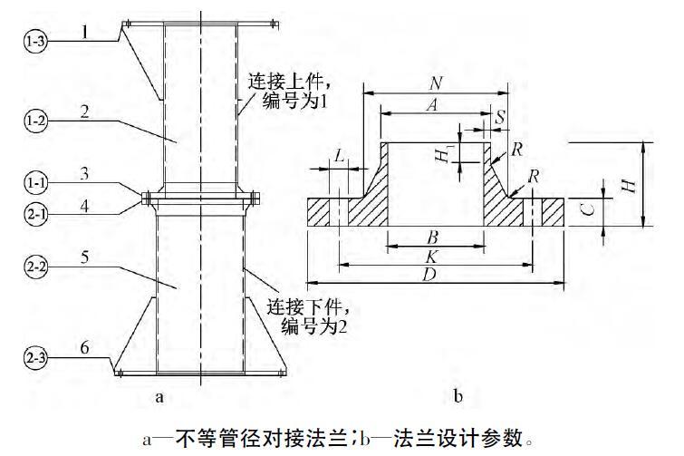 法兰钢管连接方案资料下载-钢管塔锻造法兰受压性能试验研究