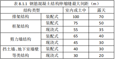 楼板钢筋表资料下载-[结构知识]楼板应力分析方法与应用