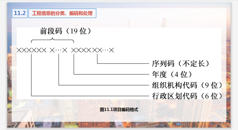 建筑工程档案及信息管理的分类编码和处理-编码