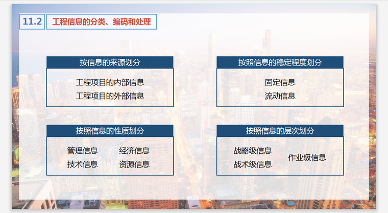 建筑工程档案及信息管理的分类编码和处理-分类