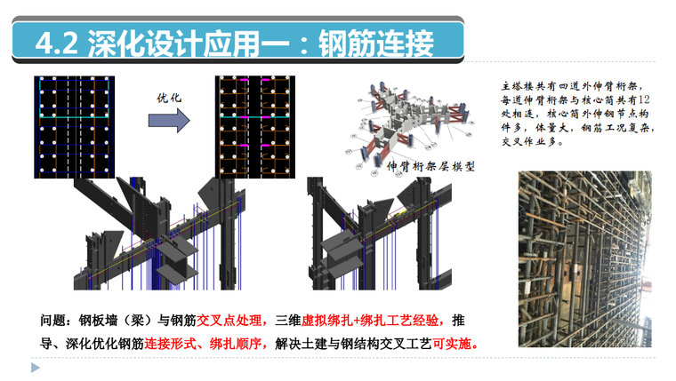 [武汉]知名总承包管理信息管理与应用创新-钢筋链接