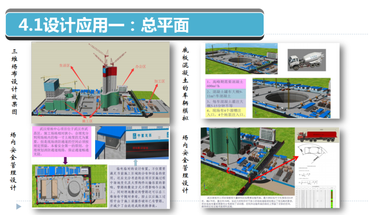 [武汉]知名总承包管理信息管理与应用创新-总平