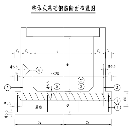 涵洞设计经验总结，赶紧收藏啦！_29