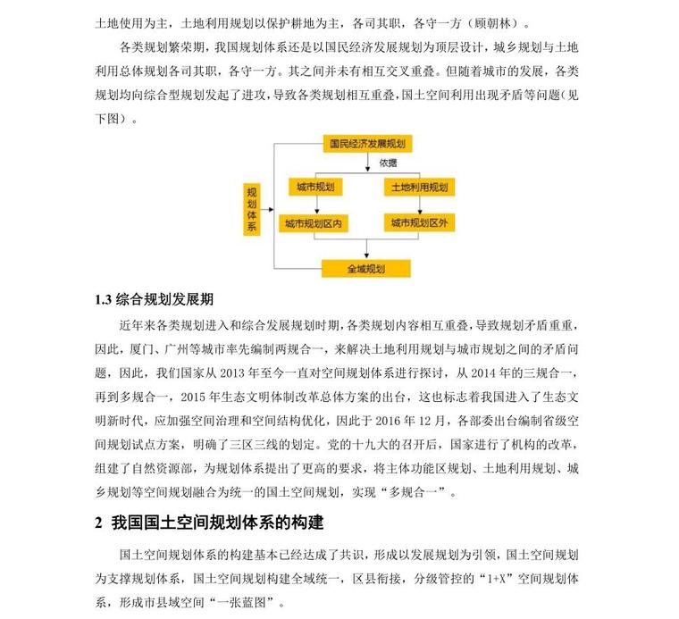 新时代背景我国市县级国土空间规划编制探讨-新时代背景下，我国市县级国土空间规划编制探讨 (4)