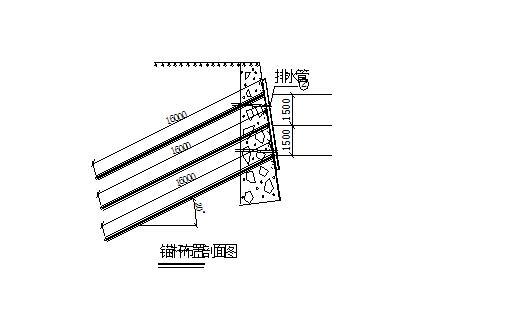 地质灾害工程勘察质量实例（76页）-锚杆长度计算