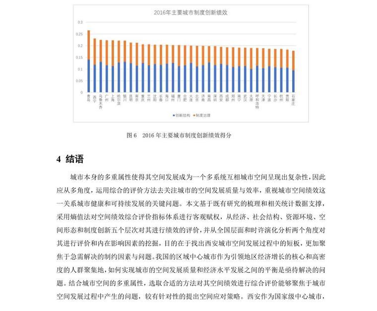 基于多层次城市空间绩效评价及制约因素分析-基于多层次的西安城市空间绩效评价及制约因素分析 (4)