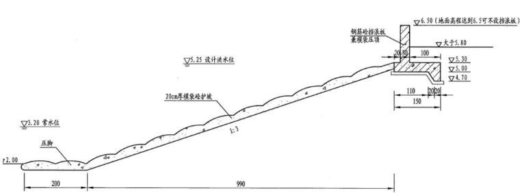 提高模袋混凝土护坡外观质量QC成果-护坡断面图