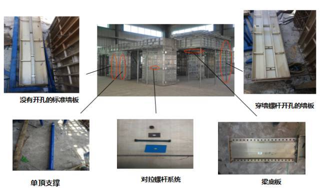 铝模板施工，这篇全搞定！_6