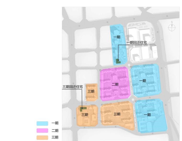 [云南]中粮螺蛳湾住宅规划设计方案-回迁住宅分析