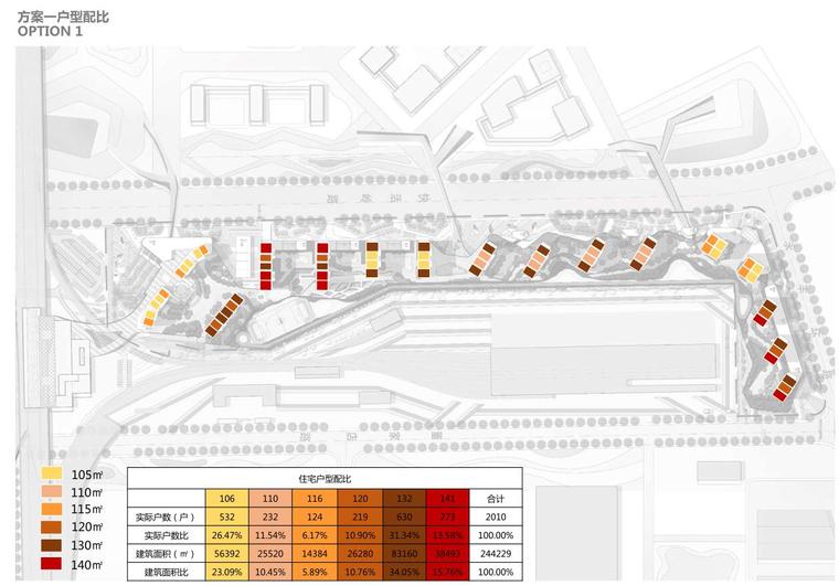 [湖北]现代风高层豪宅建筑方案文本-方案一户型配比