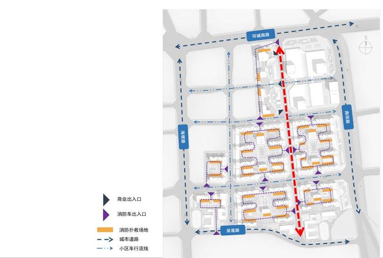 [云南]中粮螺蛳湾住宅规划设计方案-消防分析