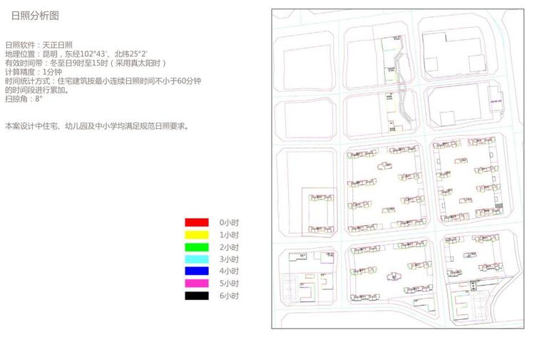 [云南]中粮螺蛳湾住宅规划设计方案-日照分析图