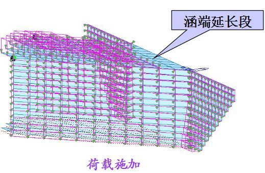 涵洞设计经验总结，赶紧收藏啦！_12