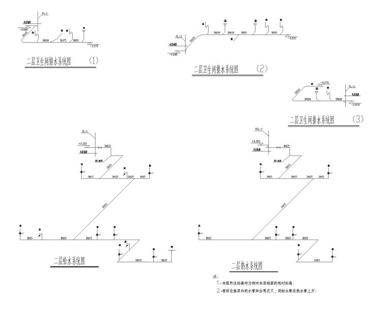 给排水大样图-二层给排水系统图