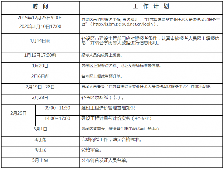 2020二造考试资料下载-江苏2020年二级造价工程师考试定于2.29举行