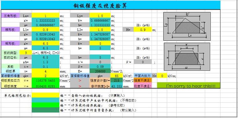 鋼板強度及撓度驗算