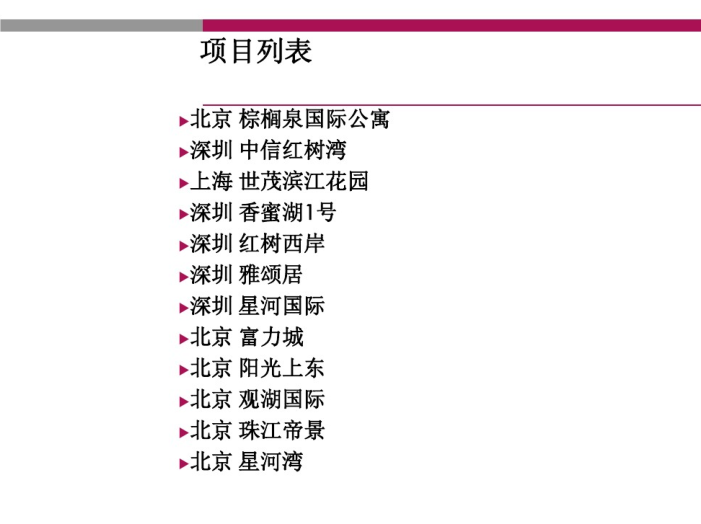 深圳高层豪宅设计资料下载-顶级城市豪宅研究_PDF120页