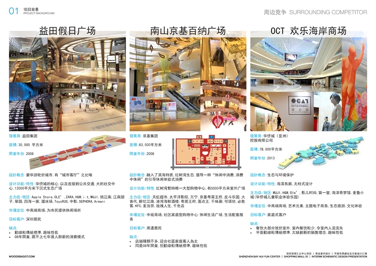深圳深湾汇云中心商业项目效果图+设计方案-室内方案文本-筑龙室内设计论坛