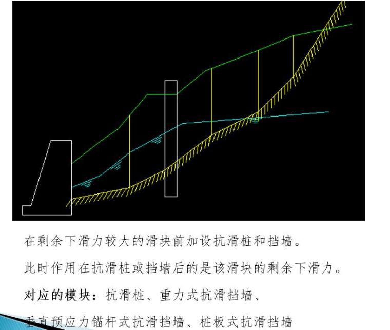 理正软件抗滑桩常见问题ppt（54页）-抗滑桩和挡墙