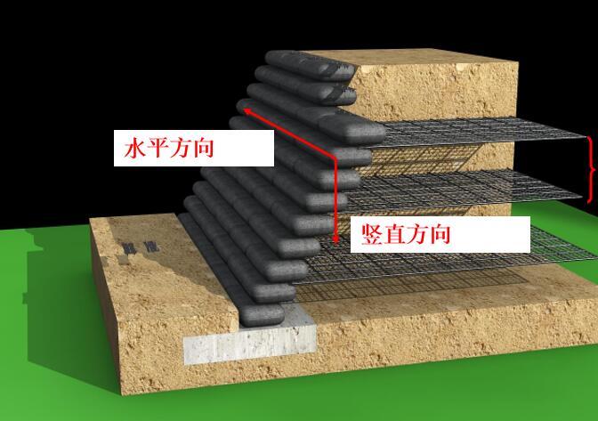 理正岩土软件各种参数资料下载-理正岩土计算系列边坡稳定分析（23页）